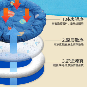 Cat Cooling Mat Round Gel Ice <b>Pad</b> Summer Pet Bed For Cats With Cooling Feature Hand Washable Polyurethane <b>Foam</b> Fill - Product Image 2