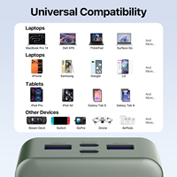 Power Bank 20000mAh PD 65W USB C dengan Layar LED Pengisian Cepat Baterai Eksternal untuk Laptop MacBook Ponsel Samsung