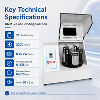 Broyeur à billes planétaire vertical haute efficacité TENCAN XQM pour poudre nano ultra-fine, machine de broyage à sec et humide sous vide