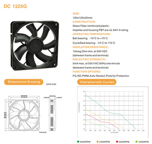 Ventilateur de refroidissement à flux axial de <span class=keywords><strong>voiture</strong></span> 12V DC 120x120x25mm 120mm 12cm taille composants électroniques avec <span class=keywords><strong>prix</strong></span> d'usine - Product Image 5
