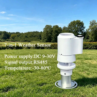Station météo YGC-CSM 7-en-1 pour la surveillance de l'environnement météorologique, capteur de vitesse et de direction du vent, température, humidité, pression atmosphérique