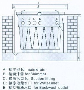 Combo <span class=keywords><strong>pompe</strong></span> et filtre pour <span class=keywords><strong>piscine</strong></span> creusée - Product Image 3