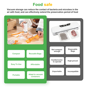 Sacs de conservation alimentaire réutilisables améliorés à succès avec fermeture éclair double couche et mini pompe à <span class=keywords><strong>vide</strong></span> pour la conservation des aliments - Product Image 4