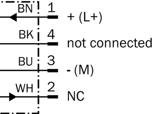 Hot-bán bệnh 1040791 IME12-08NNOZC0K Cảm biến tiệm cận cảm ứng: ime loạt - Product Image 3