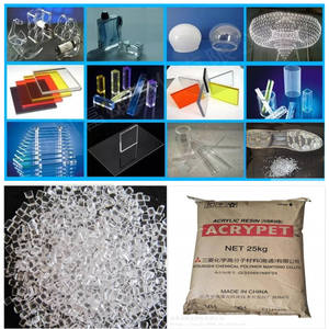 Alta calidad 99% pureza acrílico polimetilmetacrilato Pmma polvo acrílico agente difusor de luz polvo de uñas - Product Image 6