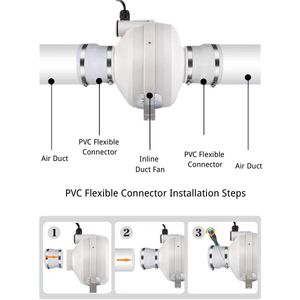 <span class=keywords><strong>6</strong></span> inch 150mm 650m³/h industriële inline centrifugaal kanaalventilator PVC hoge luchtstroom voor HVAC - Product Image 5