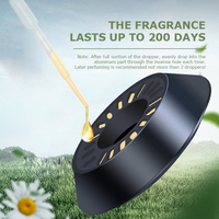 Diffuseur de parfum de voiture automatique rotatif à énergie solaire, écologique, haut de gamme, faible luminosité, emballage cadeau