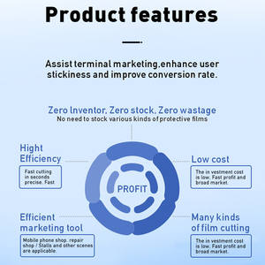 <span class=keywords><strong>Protector</strong></span> de <span class=keywords><strong>pantalla</strong></span> de teléfono móvil de grado AAA con cortadora protectora de película de hidrogel de TPU - Product Image 5