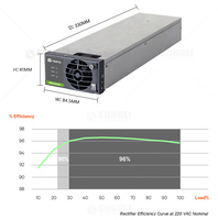 Module Redresseur 48 V 48 V 3000 W Vertiv Emerson R48-3000e3 Alimentation Télécom Redresseur Télécom CC 48 V