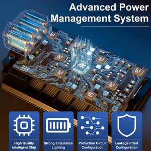 ไฟถนนพลังงานแสงอาทิตย์กันน้ำ800W 1000W 1200W แบบออลอินวันกลางแจ้งเซ็นเซอร์เรดาร์ไฟติดผนังพลังงานแสงอาทิตย์พร้อมรีโมทคอนโทรล - Product Image 6