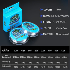 Nuova linea da pesca 100M con materiale in Nylon pronto Stock per la pesca sul lago e sul fiume - Product Image 4