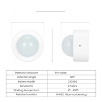 Tuya 2-in-1 Zigbee Mini PIR Detektor Gerakan + Sensor Alarm Intrusi Keamanan Inframerah Pasif Cahaya LUX dengan Kontrol Jarak Jauh Aplikasi