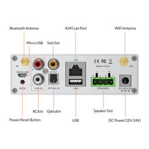 <span class=keywords><strong>Arylic</strong></span> <span class=keywords><strong>A50</strong></span> + 50Wx2 Hifi Clase D Receptor de música estéreo Multi-room USB DAC Amplificador de audio inalámbrico para sistema de cine en casa inteligente - Product Image 5