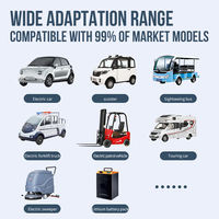 Nouvelle technologie Chargeur de batterie au lithium 72V/10A 58.4V/30A LiFePO4 pour moto électrique avec options de sortie 12V 36V 48V
