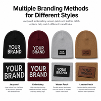 Gorro de Invierno Personalizado con Logotipo Tejido en Jacquard, Estilo Y2K, Acrílico, Cálido, Venta al Por Mayor, OEM, Gorro Tipo Skull