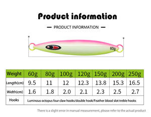 เหยื่อจิ๊กเรืองแสงแบบจมช้า สำหรับ<span class=keywords><strong>ตก</strong></span><span class=keywords><strong>ปลา</strong></span>ทะเล น้ำหนัก 60 กรัม 80 กรัม 100 กรัม 150 กรัม 200 กรัม สำหรับ<span class=keywords><strong>ตก</strong></span><span class=keywords><strong>ปลา</strong></span>จากเรือ - Product Image 4