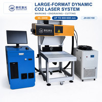 Machine de marquage laser dynamique grand format 50W à 300W, 8000 mm par seconde, pour l'usine d'articles en cuir