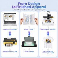 Imprimante DTF A4, stock entrepôt US, machine d'impression de t-shirts de bureau avec encre CMYK et blanche pour vêtements personnalisés et petites entreprises