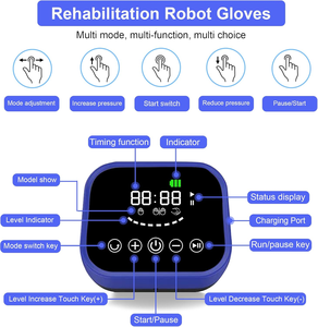 Gants robotisés de rééducation pour AVC, hémiplégie, équipement d'entraînement pour la récupération de la fonction de la main, gants de rééducation - Product Image 3