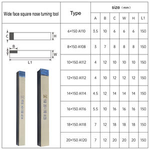 YT15YW2 1212 A112新型金属车削工具硬质合金材料方形宽头工具，外圆扁平 - Product Image 5