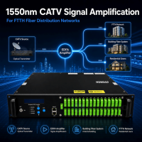 Amplificador Óptico WDM EDFA CATV de 1550nm y 32 Puertos para Distribución de Señal de Datos OLT PON y TV por Cable - Selección de Modelo y Proveedor