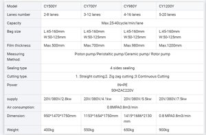 Automatic Ketchup <b>Tomato</b> Sauce Chili Sauce Small Packaging Machine - Product Image 2