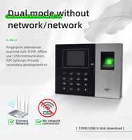 Server Cloud TCP | Dispositivo di Rilevazione Presenze Biometrico IP Web USB, Sistema Portatile di Controllo Orario con Impronta Digitale