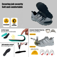 Nouvelles Chaussures de Sécurité 2024 Personnalisées à Embout d'Acier pour le Sport, à Bouton Rotatif, Plates, Anti-Écrasement, pour Travaux de Construction en Usine