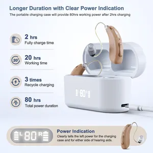 Wholesale Digital BTE Hearing Aid Sound Amplifier Smart App Control Rechargeable Hearing Aid Elderly For Deafness And Seniors