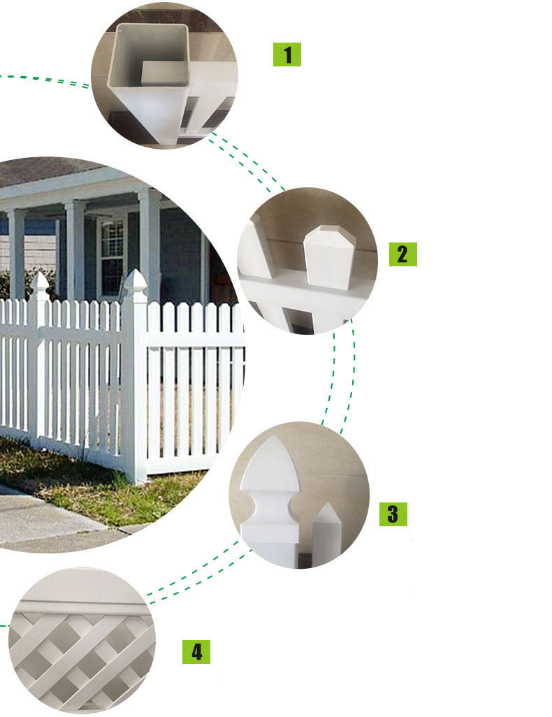 1 Meter - Customization