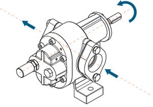 Pompa a ingranaggi volumetrica ad albero nudo di alta qualità a piedi BC camera di riscaldamento trasferimento liquido viscoso in acciaio inossidabile 81,4 cm3/rev - Product Image 3