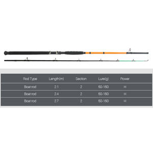 <span class=keywords><strong>Canne</strong></span> à pêche de bateau en Fiber de carbone personnalisée haut de gamme 2.1-2.7m poids de <span class=keywords><strong>leurre</strong></span> 50-150G H puissance poisson-chat <span class=keywords><strong>leurre</strong></span> <span class=keywords><strong>canne</strong></span> à pêche pour mer océan - Product Image 6