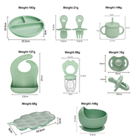 Assiettes divisées JWX pour tout-petits, ensemble de repas en silicone, assiettes à ventouse pour bébé, assiette en silicone pour bébé