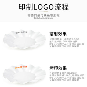 จานเมลามีนทรงกลม สีพื้น สำหรับร้านอาหาร งานเลี้ยง โรงแรม จานเสิร์ฟกาแฟ ชา - Product Image 4