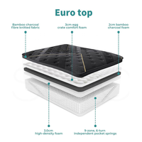 Matelas hypoallergéniques, emballés sous vide dans une boîte en carton, matelas en mousse à mémoire de forme, matelas hybride à ressorts ensachés, matelas noir, taille king