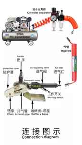 Machine pneumatique d'élimination des déchets <span class=keywords><strong>2536A</strong></span> (dénudeur de Carton) - Product Image 2