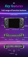 Nouvelle console de jeu vidéo portable H36S rétro avec écran IPS de 3,5 pouces, système Linux, batterie de 3000 mAh, lecteur vidéo 64 Go