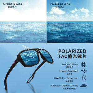 Lunettes de soleil polarisées rectangulaires à monture complète UV400 anti-éblouissement pour sports de plein air unisexe P1888 - Product Image 1