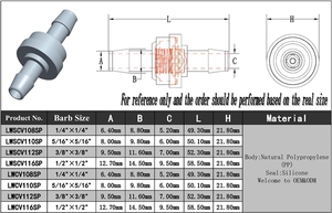 Válvula de retención ajustable PP ABS POM PC, cuerpo deslizante, 2.7 mm de diámetro interno, 0.5 kPa, 5 kPa, 10 kPa para suministro de laboratorio médico - Product Image 5