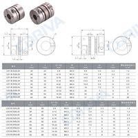 Accouplement rigide à diaphragme Cdriva GL/GLD en acier pour machines et équipements de construction – Accouplement à disque