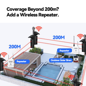 Photo elektrisches Solar-ABS Batterie betriebenes aktives Infrarot-Detektor-Intrusion salarm system für den Außenbereich Drahtloser Tuya Smart Strobe Sound - Product Image 3