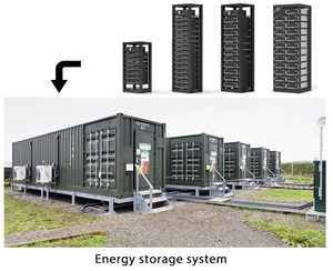 ระบบแบตเตอรี่ลิเธียม 48v 5kw 10kw 100ah 200ah แบบกำหนดเองจากโรงงาน สำหรับพลังงานแสงอาทิตย์แบบออฟกริด - Product Image 6