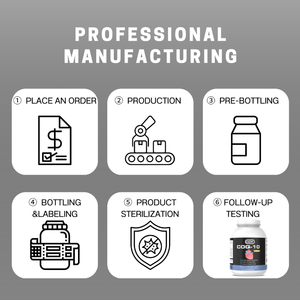 Cápsulas de Coenzima Q10 Originales OEM/ODM, Vitaminas Veganas para la Salud del Corazón, Potenciador de Energía, 60/90/120 Unidades para Adultos - Product Image 6