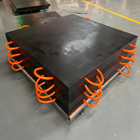 Plaque de support pour grue de chantier en plastique UHMW haute compression, résistante à la chaleur et au feu, antidérapante, épaisseur 8-200 mm