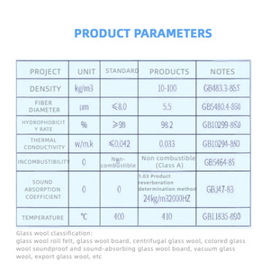 Tùy chỉnh một mặt dính trắng kính len tấm vuông thân thiện với môi năng lượng Sao xây dựng vật liệu cách nhiệt - Product Image 2