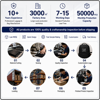 Mochila de Lujo para Hombre, Duradera, de EVA, Antirrobo, Informal, con Puerto USB, Grande, con Cierre, Impermeable, Ligera, para Viajes, Negocios, Portátil