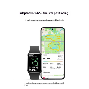 Mi Ban Nhạc Thông Minh 9 Toàn Cầu Không Thấm Nước Thể Thao Tập Thể Dục Tracker Ngủ Màn Hình Xiao Mi Ban Nhạc Thông Minh 9 Pro - Product Image 3