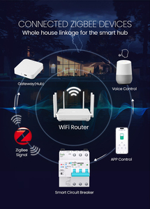 Умный автоматический выключатель Zigbee Tuya Mini (1P, <span class=keywords><strong>2P</strong></span>, 3P, 4P), 10 кА, 63 А, 220 В, с дистанционным управлением, для умного дома, с контролем потребления энергии, TONGOU - Product Image 3
