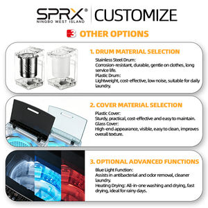 Lave-<span class=keywords><strong>linge</strong></span> semi-automatique professionnel 15 kg en acier inoxydable <span class=keywords><strong>à</strong></span> double cuve - Product Image 3