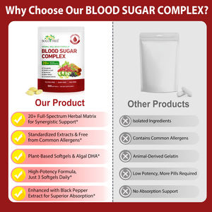 SOLOTREE 300 Softgels Formula Kesehatan Herbal Kapsul Kompleks Gula Darah 20 Bahan Aktif untuk Kekebalan Tubuh dan Kesehatan Darah - Product Image 6